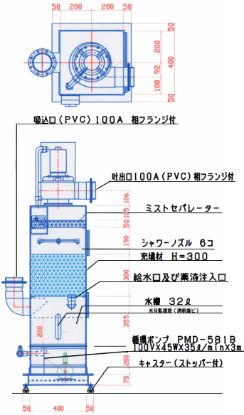 p}PDF